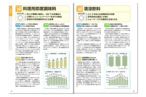 情報誌・雑誌デザイン
